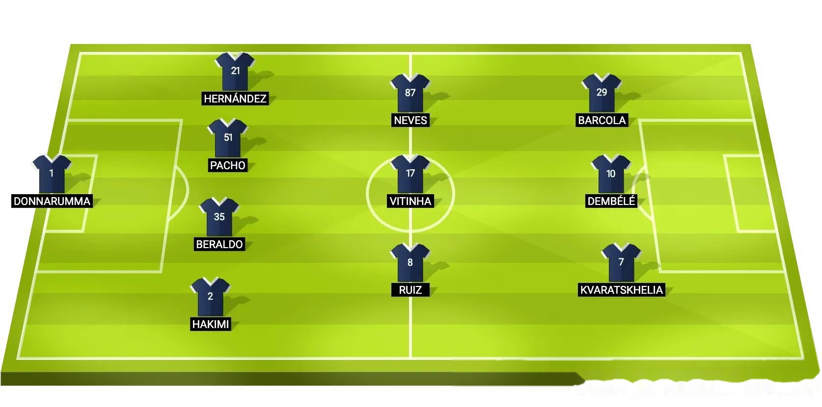 圣埃蒂安主场战平巴黎，成为法甲争冠黑马的简单介绍